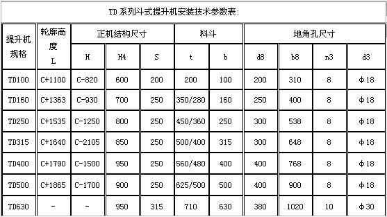 TDϵжʽCbg(sh)